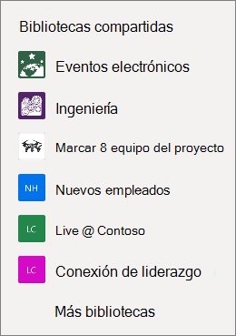 Captura de pantalla de una lista de sitios de SharePoint en el sitio web de OneDrive.