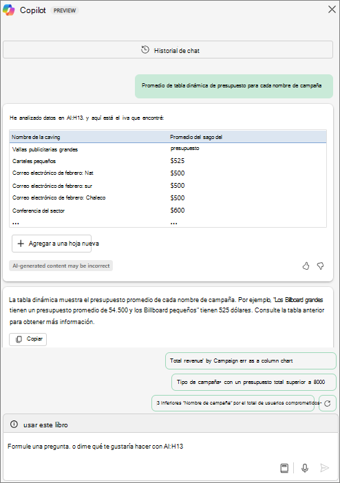 Un panel de Copilot en Excel muestra una tabla dinámica en respuesta a una solicitud de "Presupuesto promedio de tabla dinámica para cada nombre de campaña".