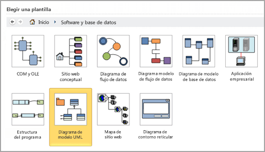 Crear un diagrama de casos de uso UML - Soporte técnico de Microsoft