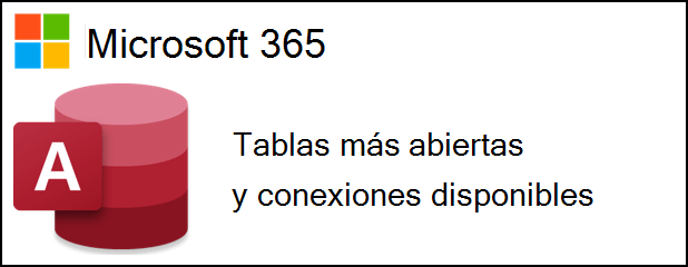 Access para Microsoft 365 logotipo junto al texto que indica más tablas abiertas y conexiones disponibles