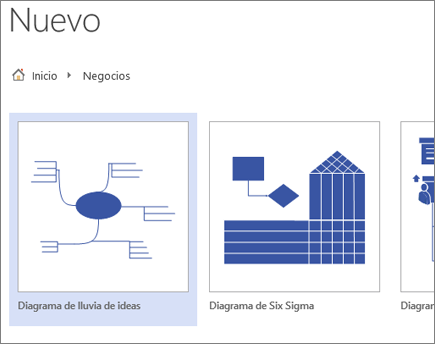 Elegir la plantilla de diagrama de lluvia de ideas