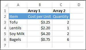 Lista de artículos de comestibles en la columna A. En la columna B (matriz 1) se encuentra el precio por unidad. En la columna C (matriz 2) se encuentra la cantidad que se compra.