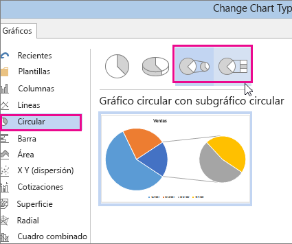 Expandir un gráfico circular - Soporte técnico de Microsoft