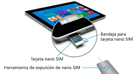 Insertar nano SIM en Surface 3 (4G-LTE)