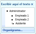 Panel Texto que muestra viñetas para las formas de gerente, subordinado y asistente.