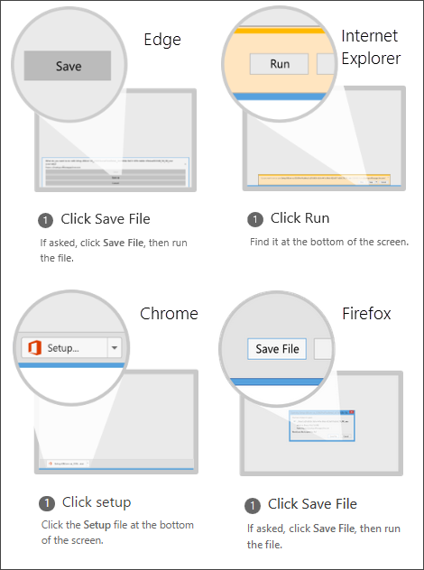 Captura de pantalla de las opciones del explorador: en Internet Explorer, haga clic en Ejecutar; en Chrome, haga clic en Configuración; y en Firefox, haga clic en Guardar archivo