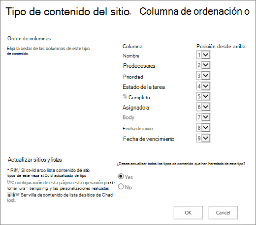 Página de orden de columnas de tipo de contenido