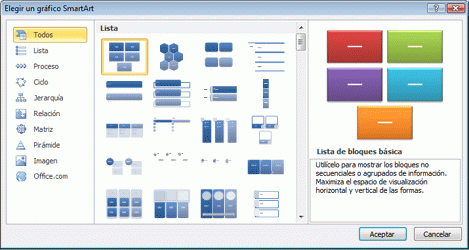 Resultado de imagen para grafico smartart word