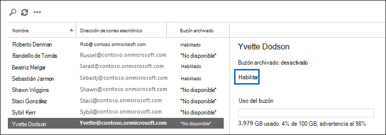 Habilitar Buzones De Archivo En El Centro De Seguridad Y Cumplimiento ...