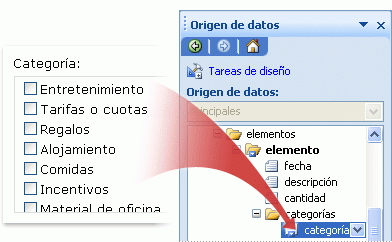 Relación entre un cuadro de lista de selección múltiple de una plantilla de formulario y el campo correspondiente del origen de datos