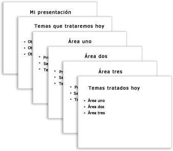 Presentación con seis diapositivas simples