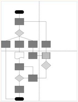 Crear un diagrama de flujo básico en Visio - Soporte técnico de Microsoft