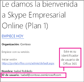 Un ejemplo del correo electrónico de bienvenida que recibió al suscribirse a Skype Empresarial Online. Contiene su Id. de usuario de Office 365.