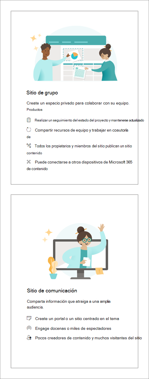 Captura de pantalla que muestra dos opciones de sitio de SharePoint. La opción principal es para un sitio de grupo. La opción inferior es para un sitio de comunicación.