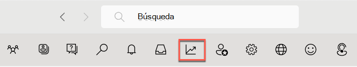 La captura de pantalla muestra el icono de análisis en la barra de herramientas de Viva Engage.