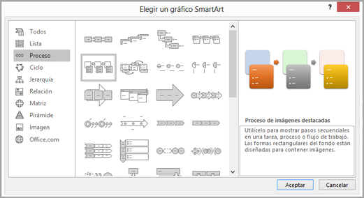 Crear un diagrama de flujo con SmartArt - Soporte técnico de Microsoft