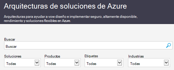 El sitio de soluciones de arquitectura de Azure