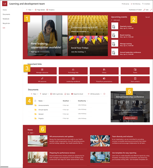 Captura de pantalla de la plantilla de sitio completa de equipos de aprendizaje y desarrollo con pasos numerados
