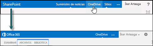 Seleccione OneDrive en SharePoint para ir a OneDrive para la Empresa en Office 365