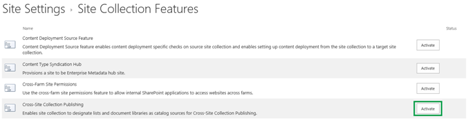 Activar la característica de publicación de colecciones entre sitios