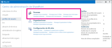 Una captura de pantalla del Centro de administración de SharePoint con la página de perfiles de usuario seleccionada.