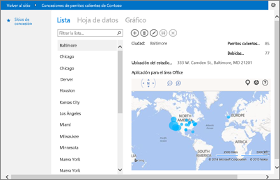 Aplicación Bing Maps de Office en una aplicación de Access