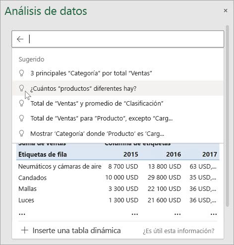 Análisis de datos en Excel le dará preguntas sugeridas basadas en un análisis de los datos.