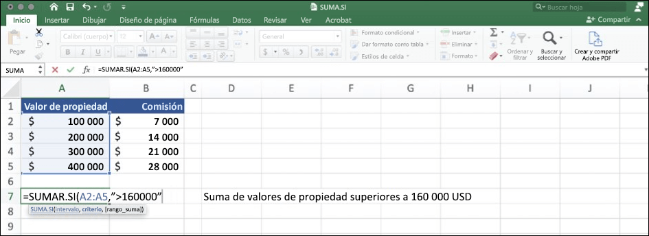 Captura de pantalla de datos de Excel con la función SUMIF