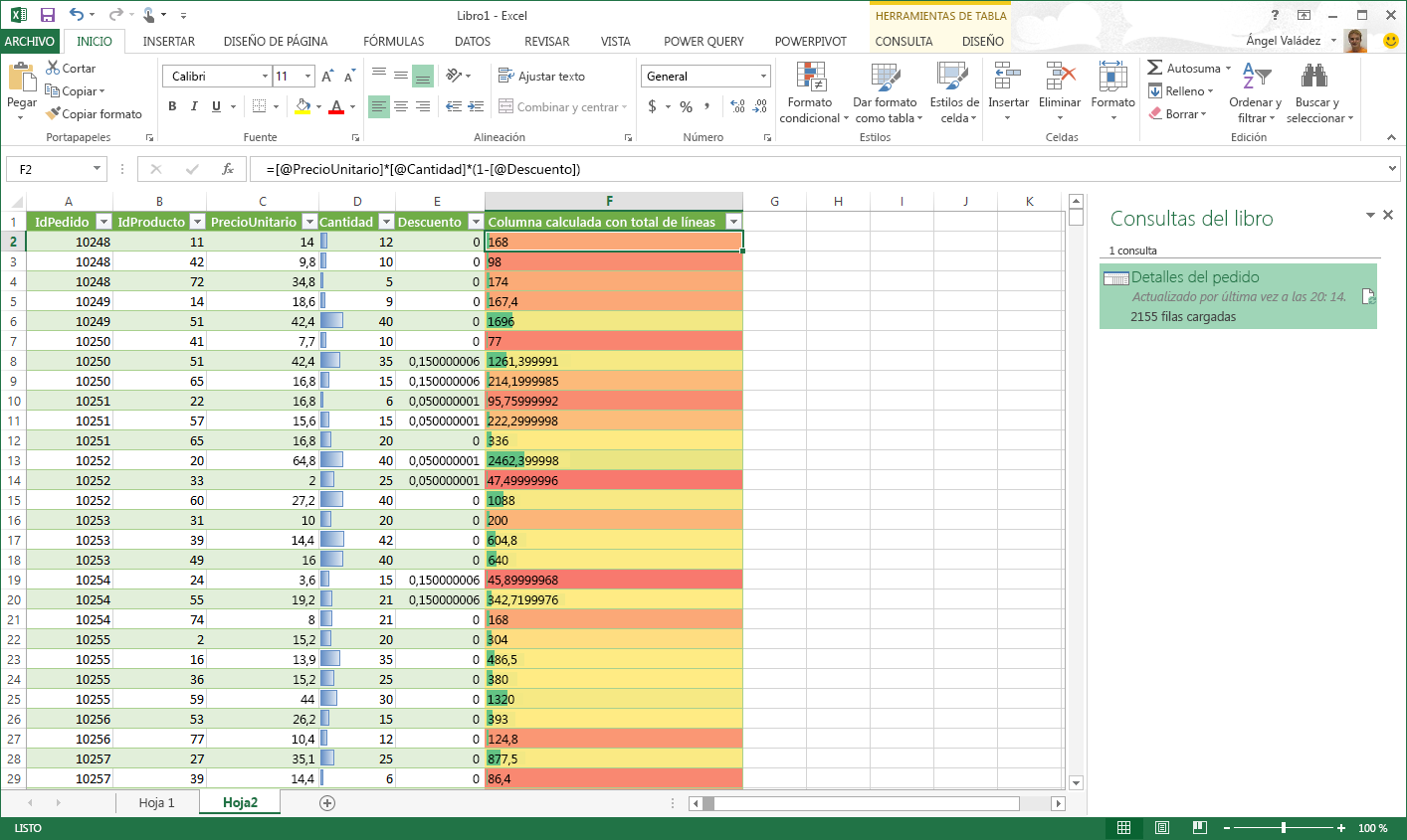 Excel query. Светофор в таблице эксель. Светофор в excel условное форматирование. Таблица эксель павер гвери. Условное форматирование Power bi.