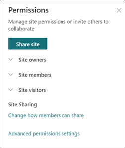Panel de permisos del sitio de SharePoint