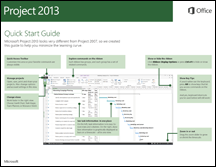 Guía de inicio rápido de Project 2013