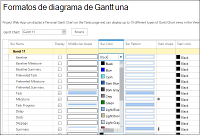 Página de formato de Gantt en Project Online.
