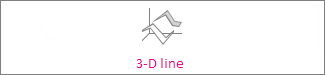 Gráfico de líneas en 3D