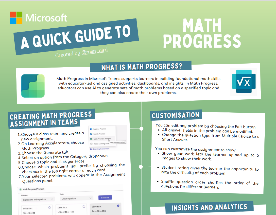 Progreso de matemáticas