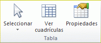 Cinta de Office 2010