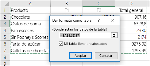 Ejemplo de uso de la opción Dar formato como tabla en la pestaña Inicio para seleccionar de forma automática un rango de datos