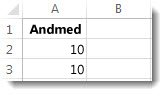 Andmed Exceli töölehe lahtrites A2 ja A3