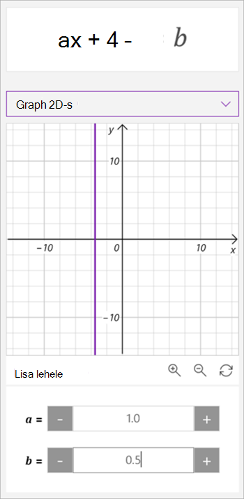 Võrrand loeb ette 3x-2=5