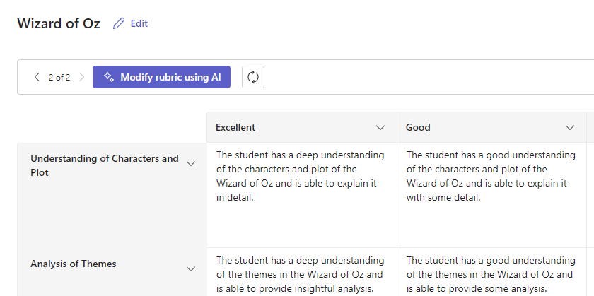 grading rubric