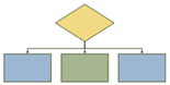 Kujund, mis on ühendatud täisnurksete konnektoritega kolme muu kujundiga.