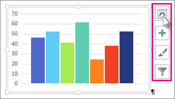 Wordi dokumenti kleebitud Exceli diagrammi pilt koos nelja küljendinupuga