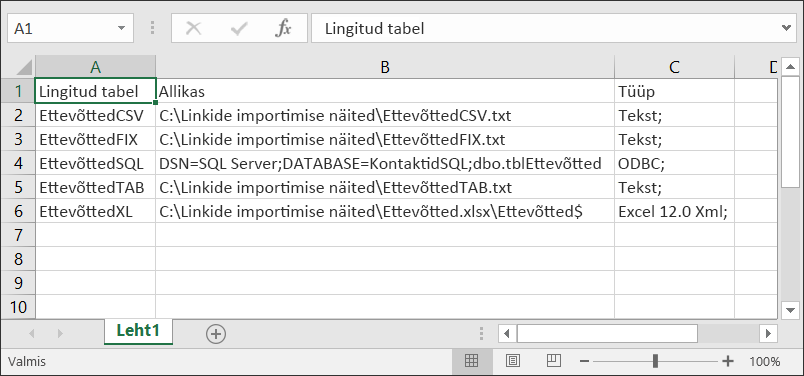 Exceli töövihik, kus on näha Accessist lingitud tabeli teave