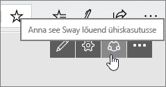 Selle Sway nupu jagamine