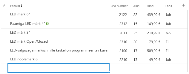 Loendi kiir redigeerimisvorm