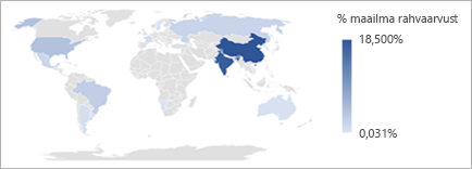 Kartodiagramm, kus on kuvatud % maailma rahvastikust
