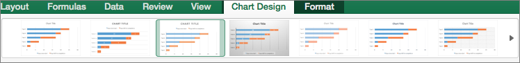 On the Chart Design tab, select a chart format