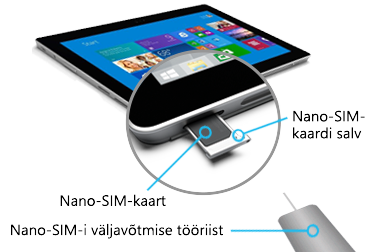 Nano-SIM-kaardi sisestamine seadmesse Surface 3 (4G-LTE)