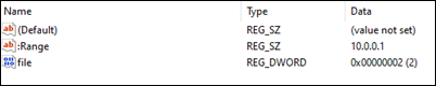 Outlook blokeerib IP-aadressi avamise näite