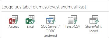 Andmeallikavalikud: Access; Excel; SQL Server / ODBC andmed; tekst/CSV; SharePointi loend.