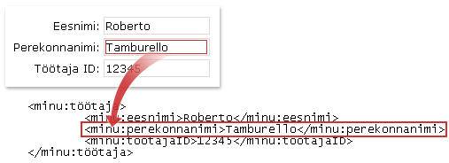 Data entered in the text box is saved as XML